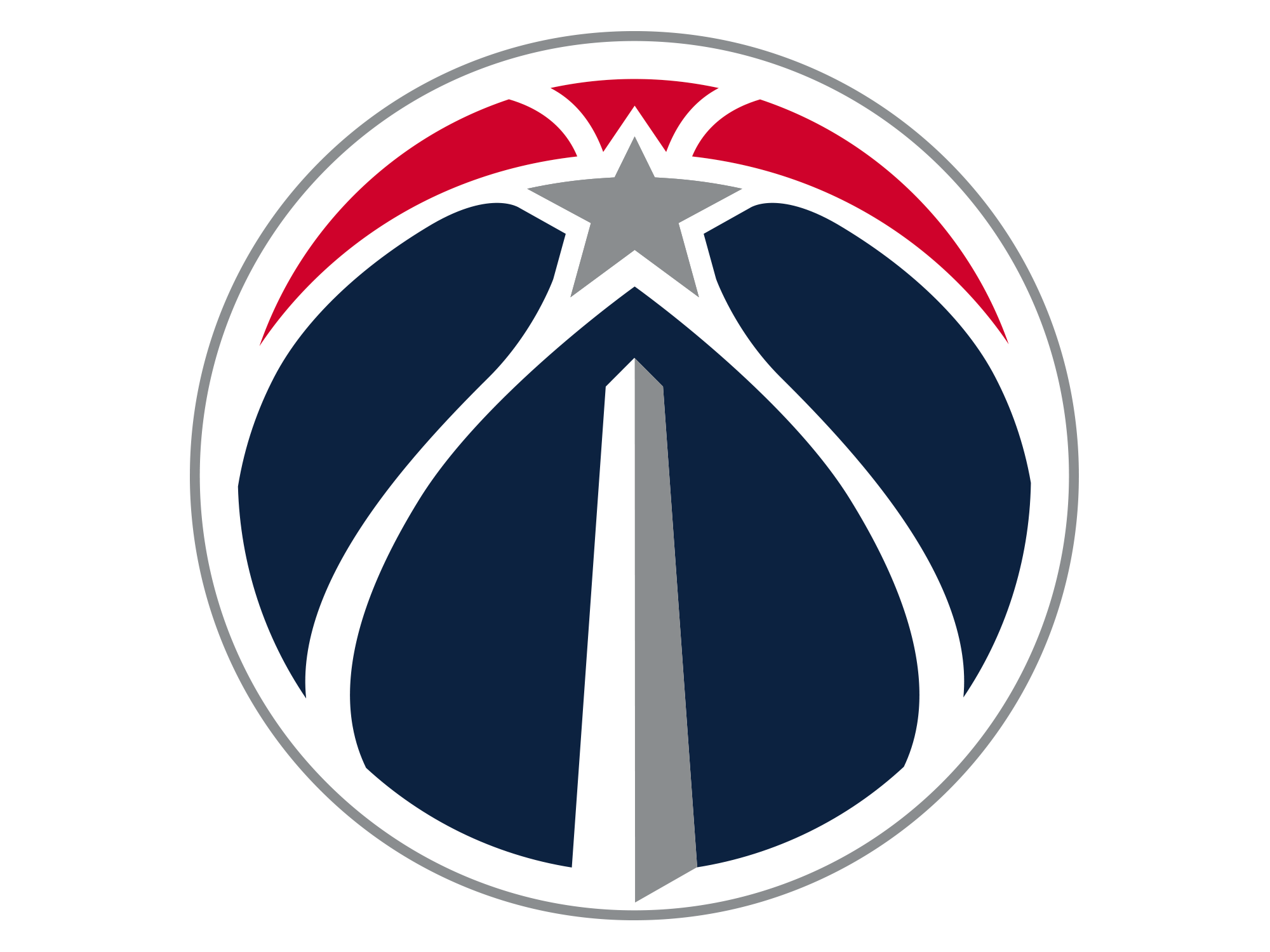 Washington Wizards