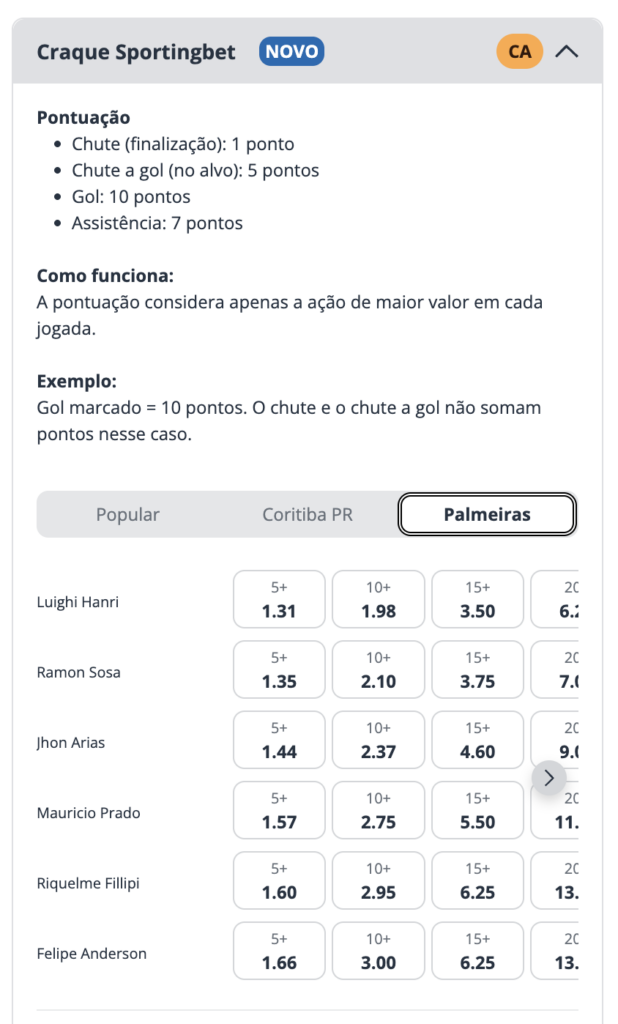 Craque Sportingbet mercado